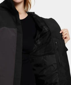 Didriksons Women's Grit Jacket 3 Black