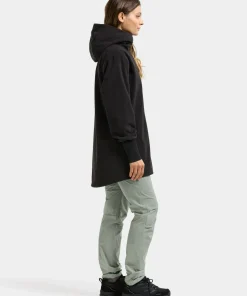 Didriksons Women's Rinda Fullzip Black