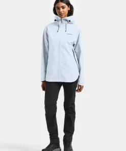 Didriksons Women's Tilde Jacket Ice Blue
