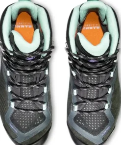 Mammut Women's Sapuen High GORE-TEX Dark Steel-Neo Mint