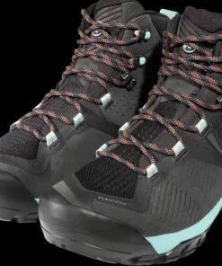 Mammut Women's Sapuen High GORE-TEX Black/Dark Frosty