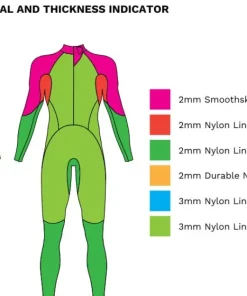 Zone3 Women's Active-Flex Wetsuit Black/orange